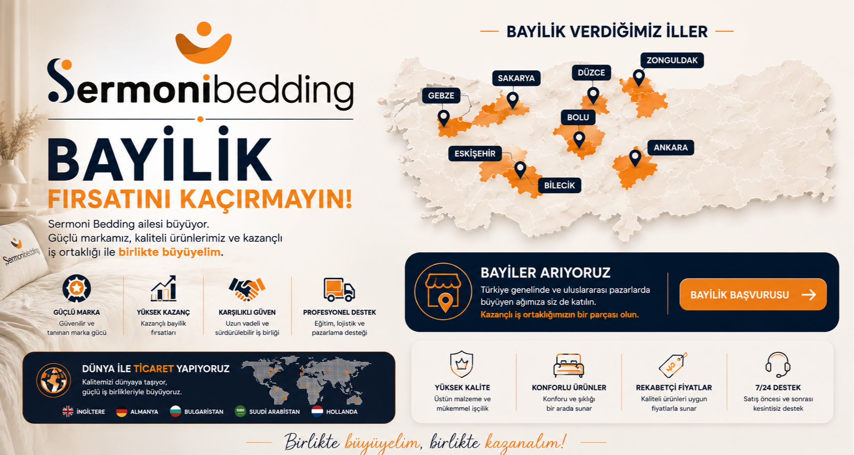 Satış Noktaları